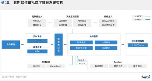 新基建助推，人工智能應(yīng)用邁入新階段——2021中國人工智能應(yīng)用趨勢(shì)報(bào)告