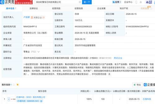 芯海科技成立新公司，布局人工智能與集成電路芯片業(yè)務(wù)